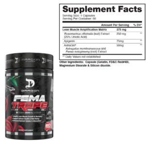 fematrope bundle ingredients image.jpg